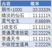 图片: 5a67d4c6da1c5635d18a710b2544cc14.png